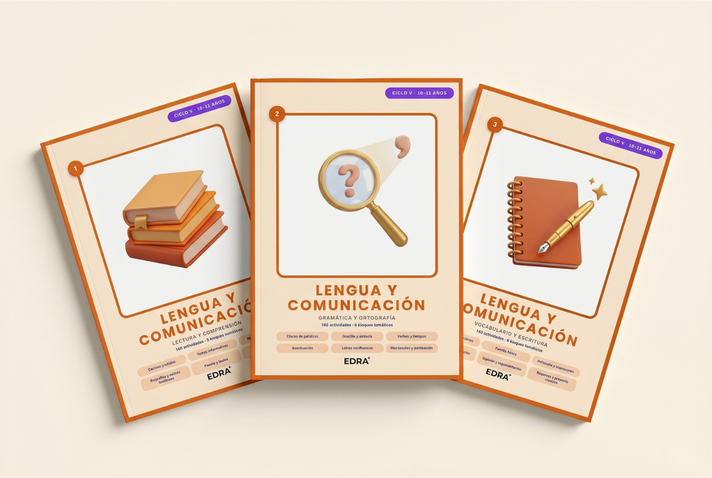 Comunicación Ciclo V (10-11 años)